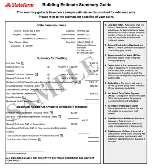 State Farm building estimate summary guide explaining actual cash value versus replacement cost in roof insurance claims for a San Antonio home.