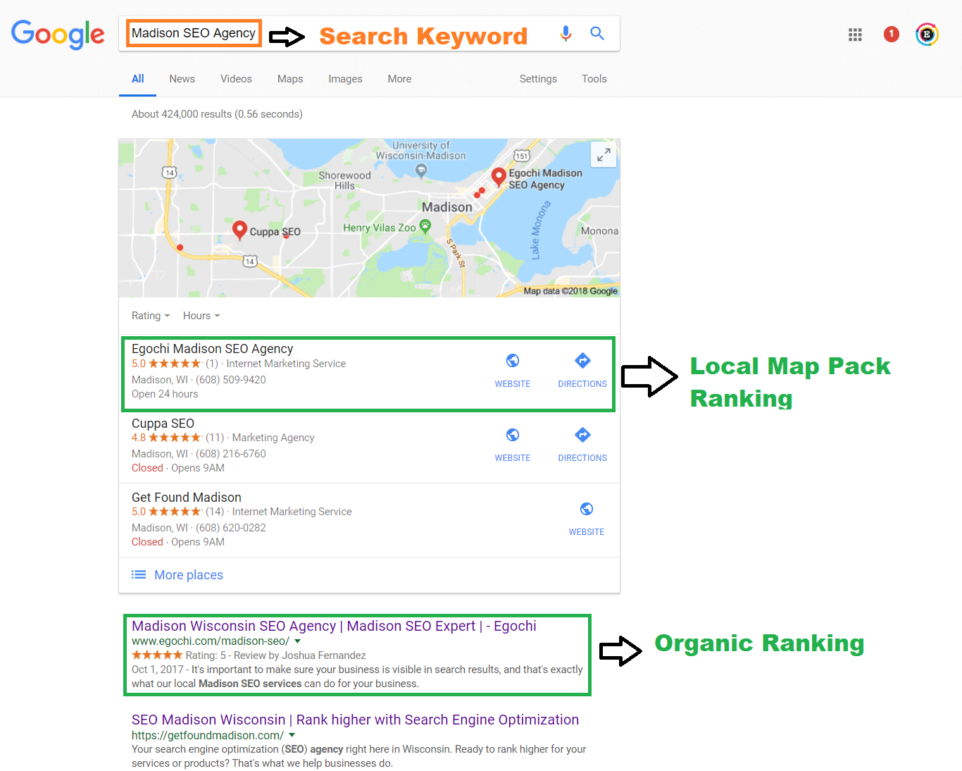 SEO Company Portfolio