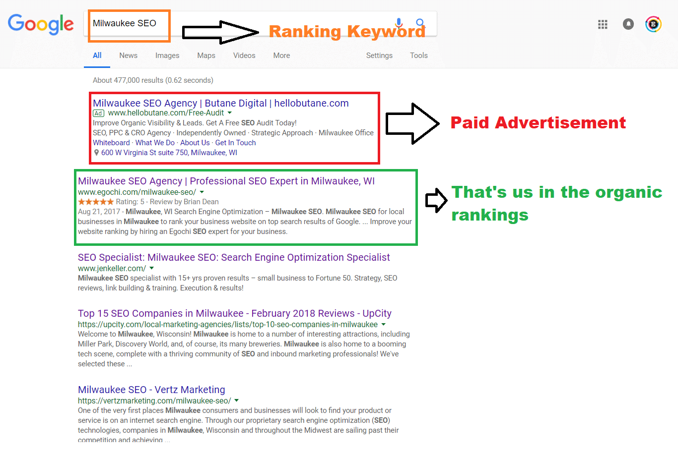 SEO Portfolio