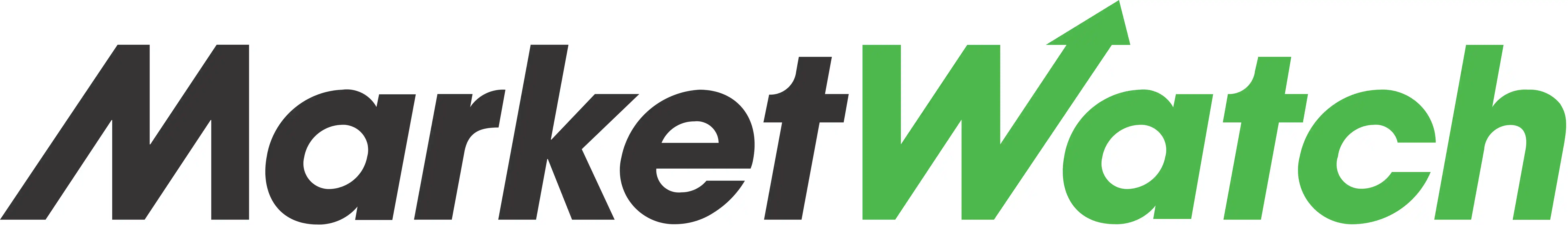 MarketWatch