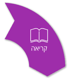 כפתור קריאה באנגלית