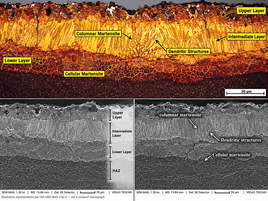 EDM cavity cross section showing recast layer white layer and heat affected zone