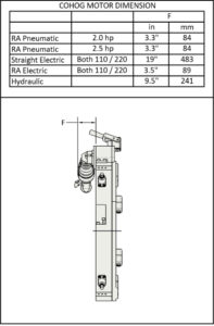 Premium MILLHOG portable pipe end prep tool for boiler tube, 1-2.5 inch capacity, mounted or portable.