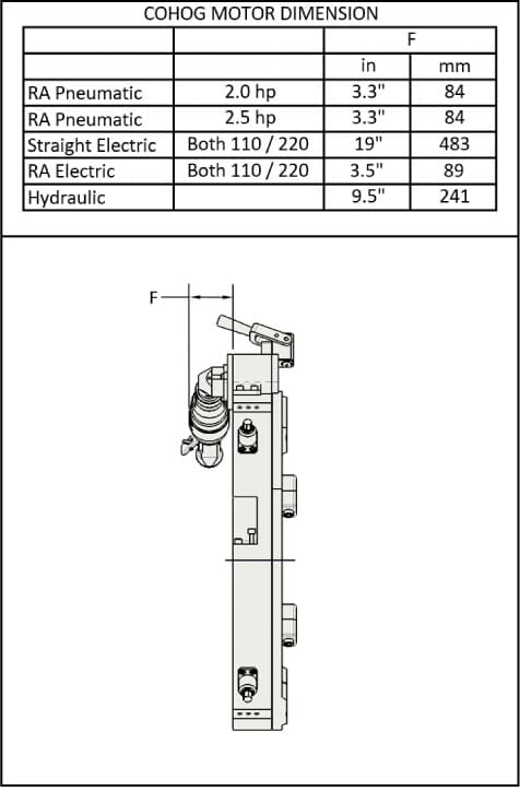 Premium MILLHOG portable pipe end prep tool for boiler tube, 1-2.5 inch capacity, mounted or portable.