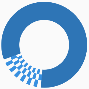 Circular chart illustrating bio markers for health analysis at EverSpan Life.