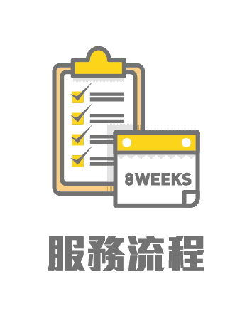 訂造傢俬 服務流程