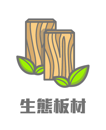 訂造傢俬 生態板材