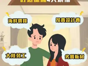 定制傢俬設計與選材指南，提升家居品質與美感。.