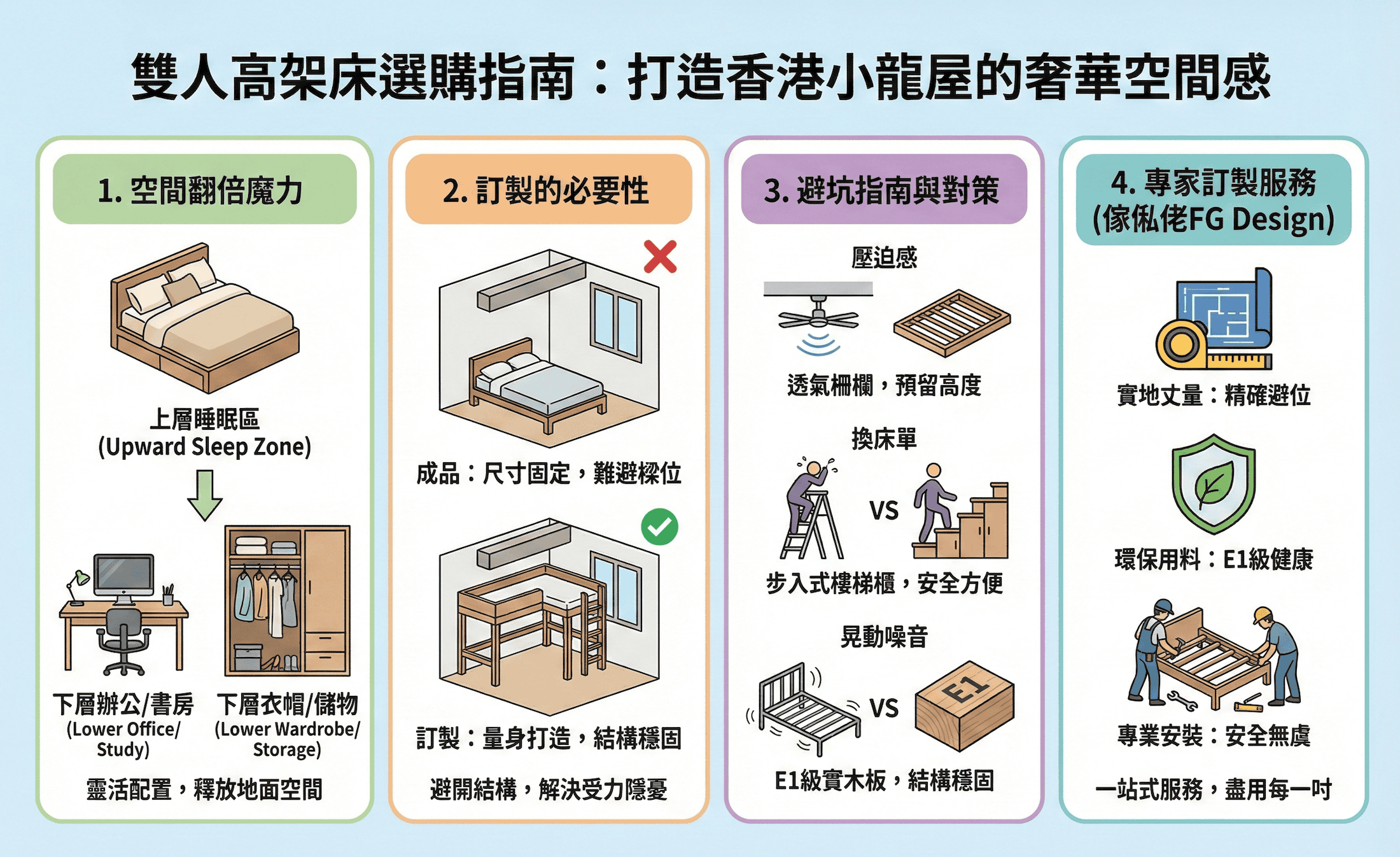 高架床訂製，善用垂直空間，打造香港小龍屋的奢華感。.