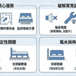 穩固耐用的鐵床架，提供良好支撐與穩定性，適合多種睡眠需求。.