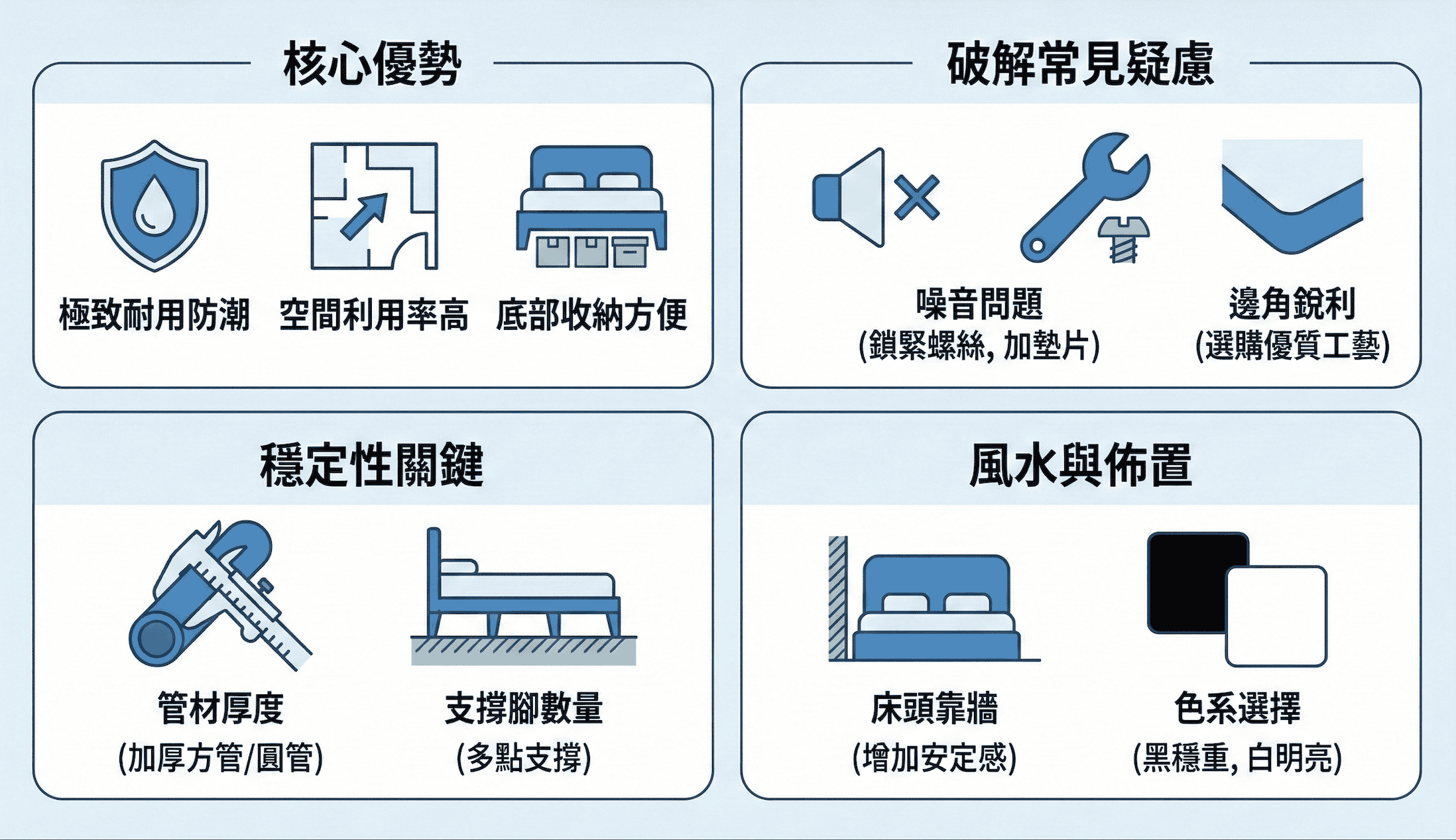 穩固耐用的鐵床架，提供良好支撐與穩定性，適合多種睡眠需求。.