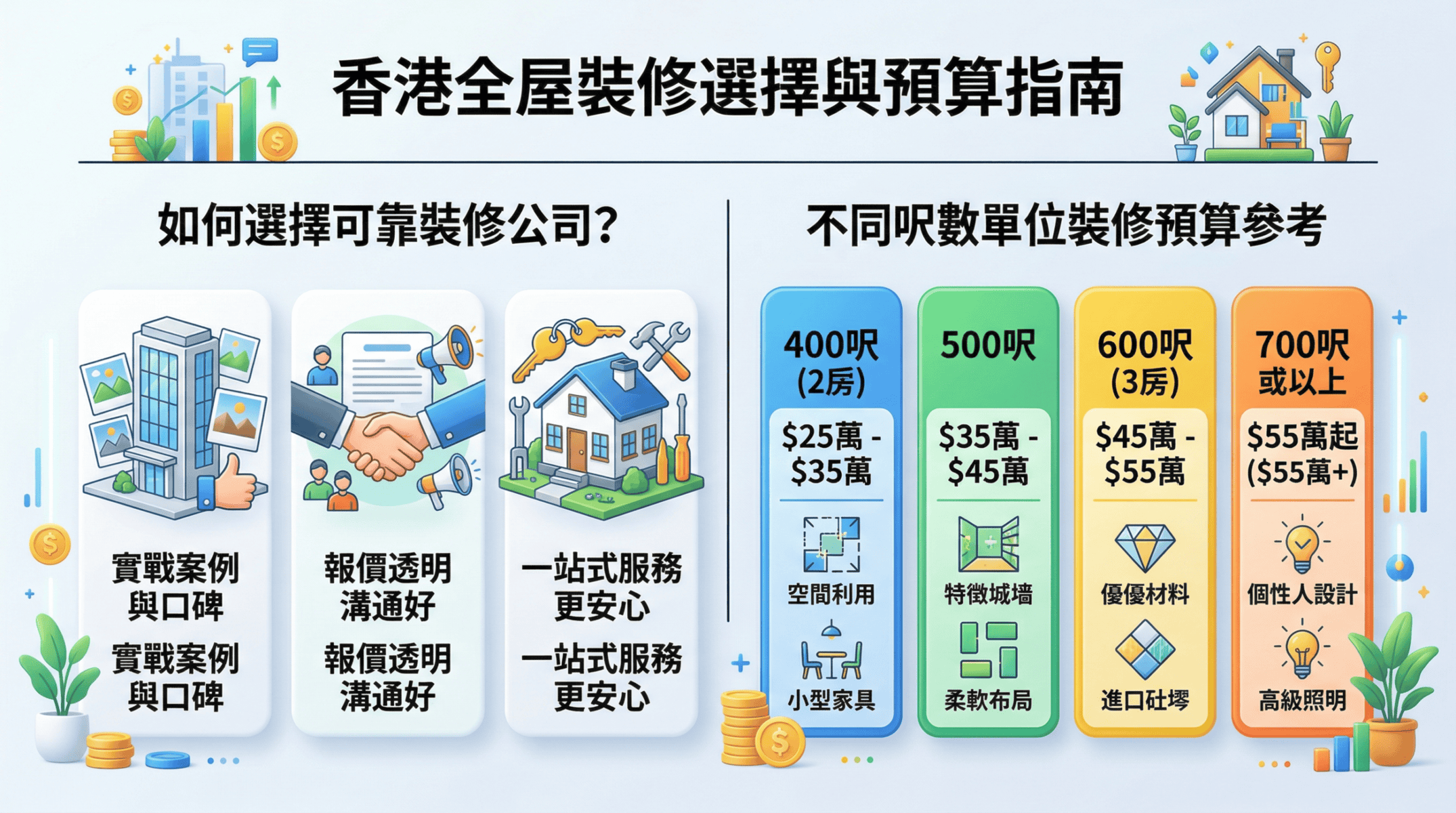 傢俬佬設計訂造，專業提供香港高質量定制家具服務，滿足不同空間需求，打造理想家居環境。.