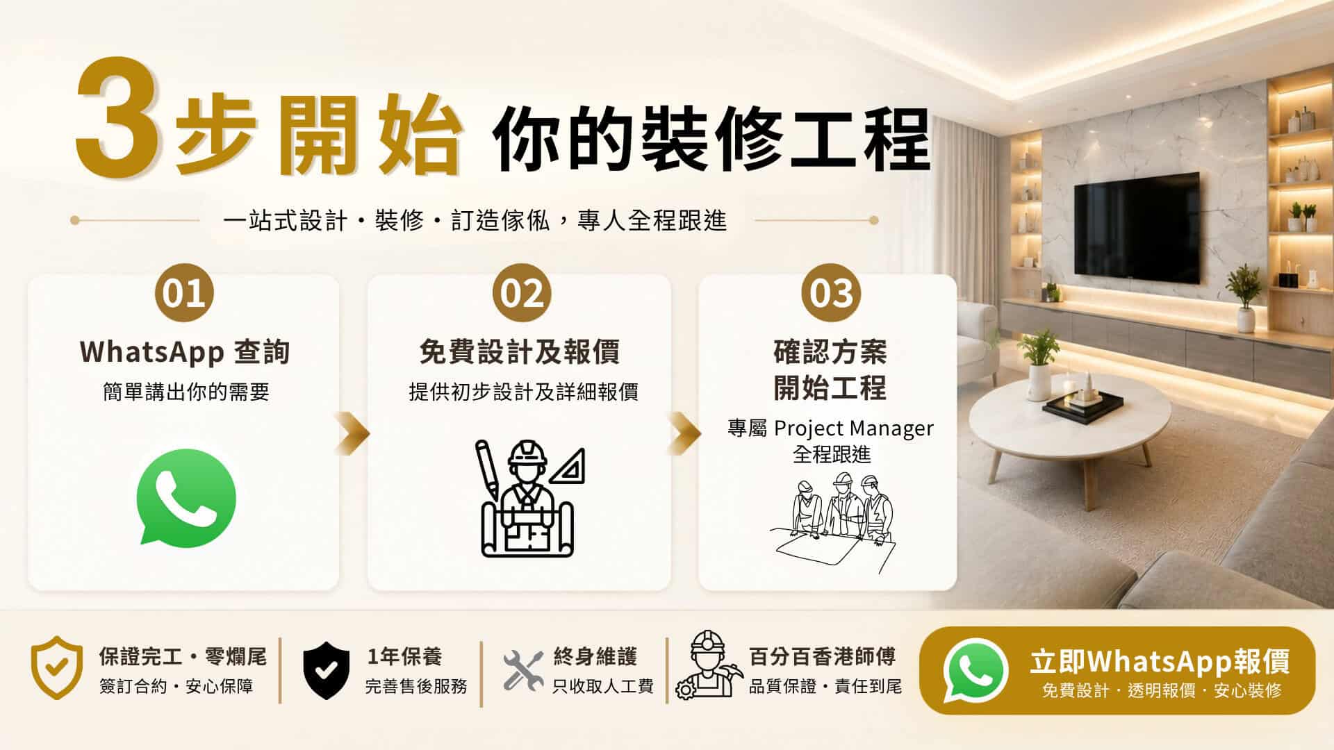 香港訂造傢俬及裝修工程三步流程：WhatsApp 查詢、免費設計報價、Project Manager 全程跟進