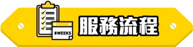 訂造傢俬 服務流程