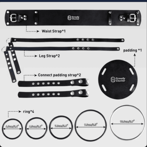 GreedyCluster Strap On