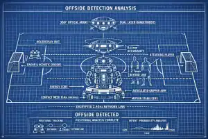 Robotic offside detection system with sensors and AI for accurate football officiating.