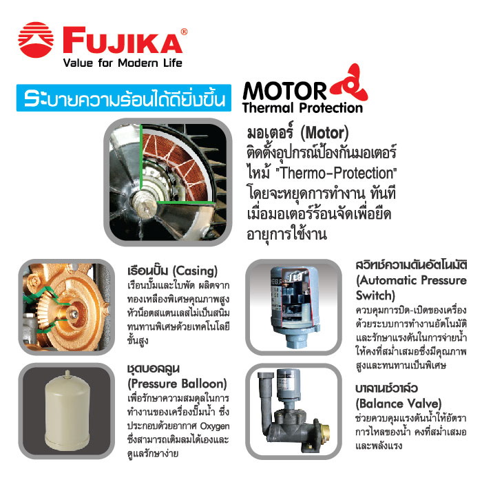 for powerpoint PUMP-4