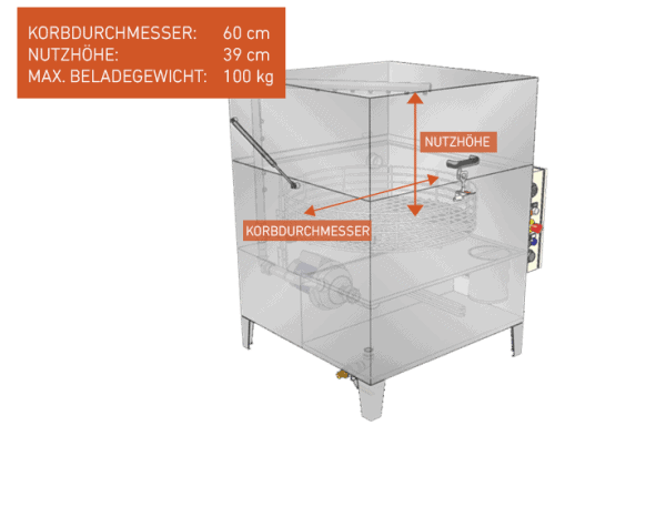 Abmessungen der Kleinteile Reinigungsanlage L55