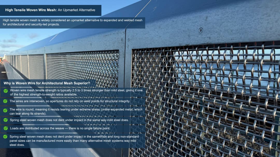 Architectural mesh 