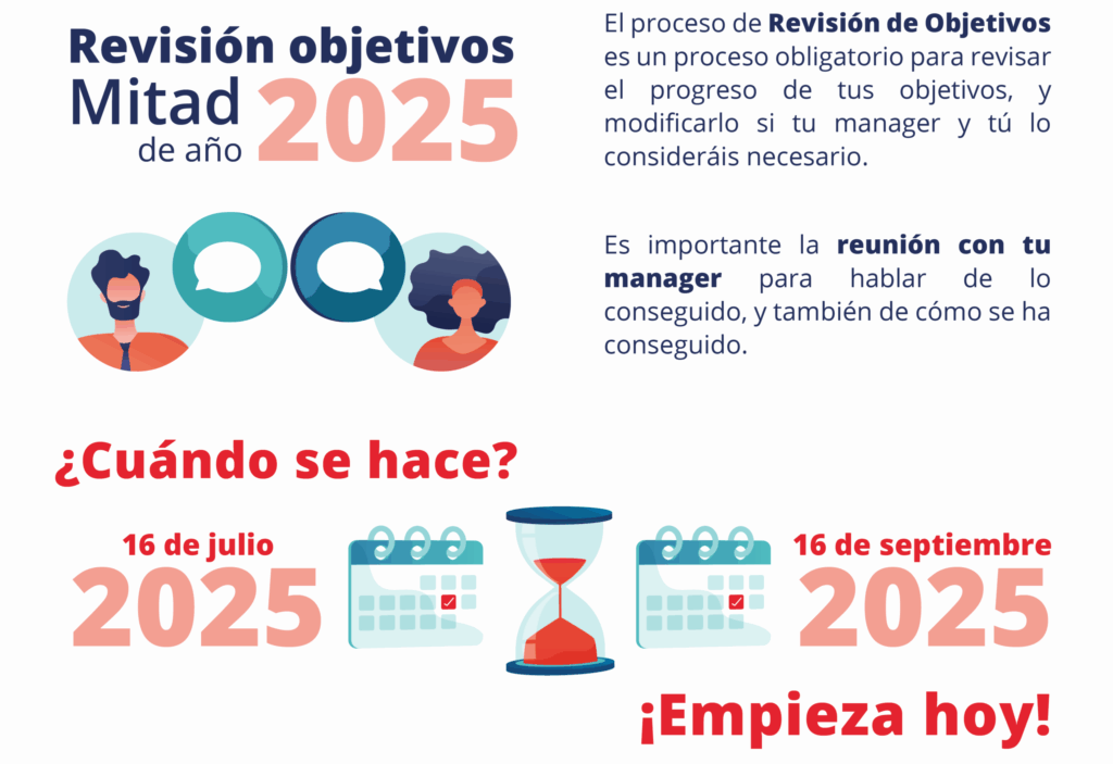 250708 MIDYEARREVIEW 2025 ES scaled e1752744302562