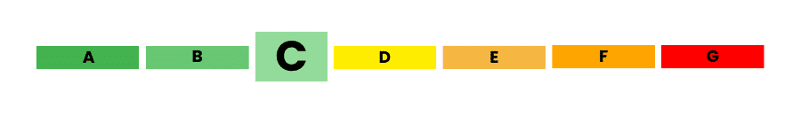 Location avec option d'achat - leasing immobilier DPE C