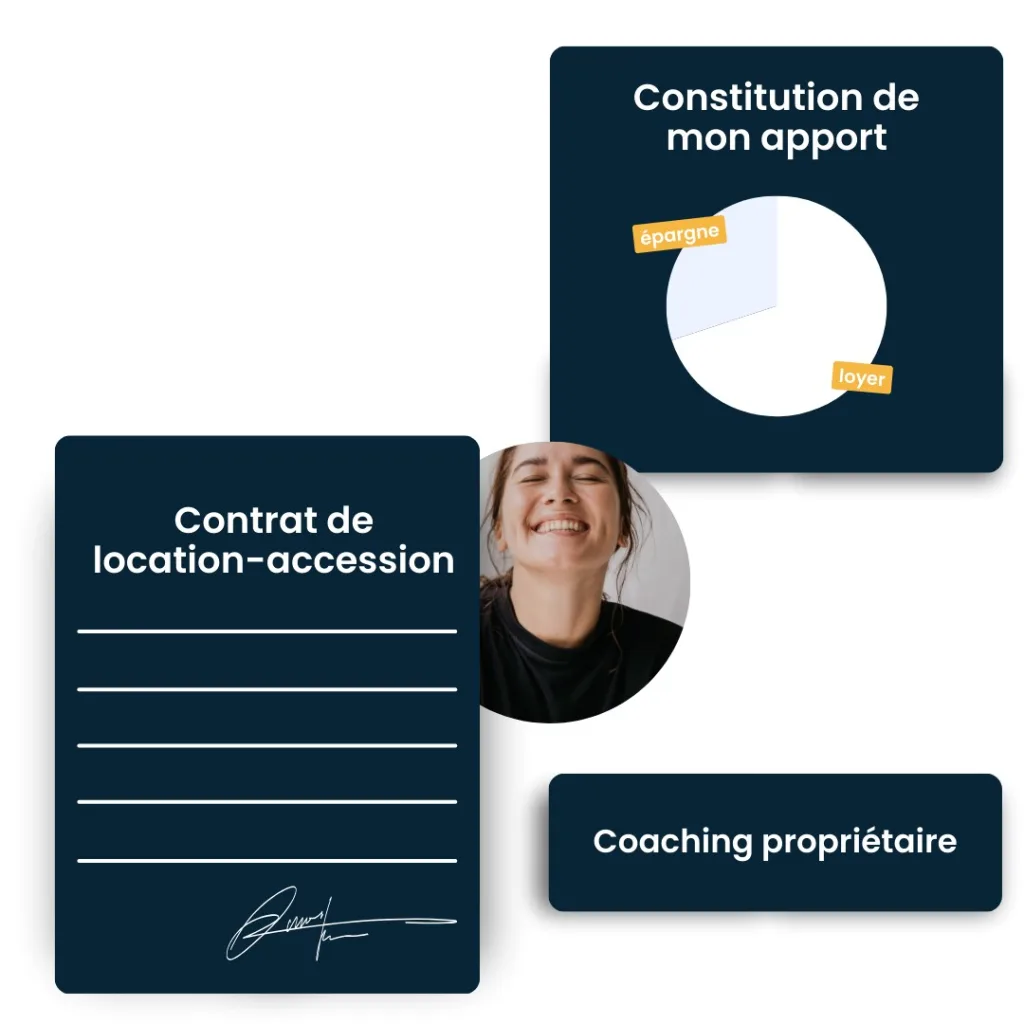 Location avec option d'achat - leasing immobilier accompagnement Sezame