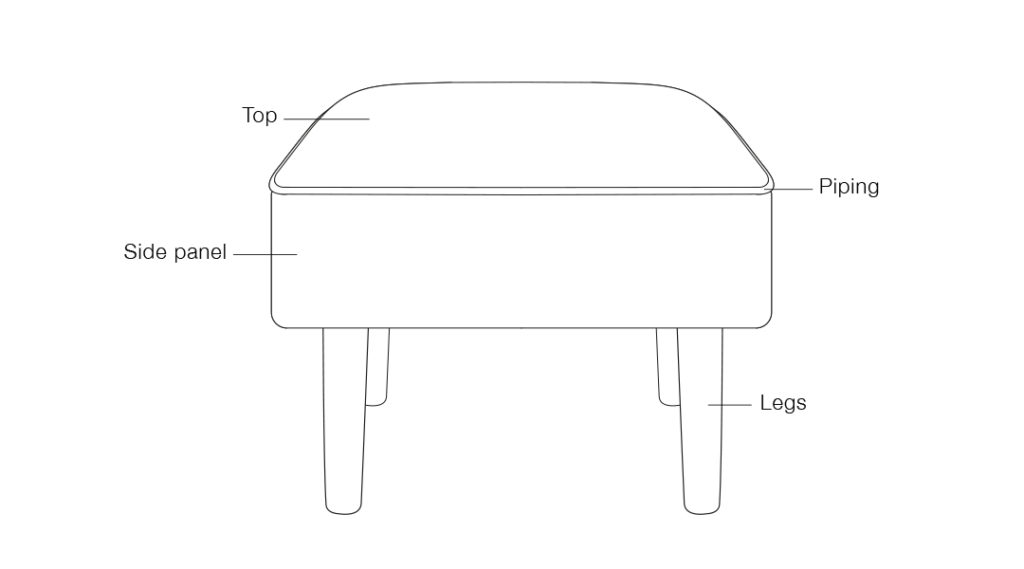 Anatomy of a footstool