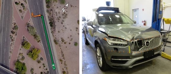 (Left) Location of the crash on northbound Mill Avenue, showing the paths of the pedestrian in orange and of the Uber test vehicle in green. (Right) Postcrash view of the Uber test vehicle, showing damage to the right front side.
