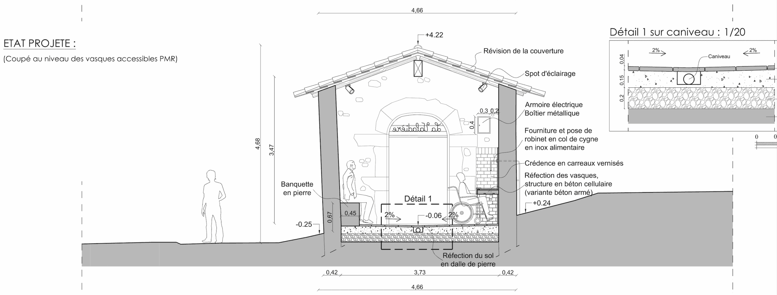 Croquis de l'état projeté du bâtiment de la Valadière