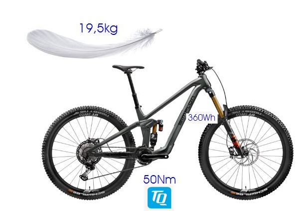 Simplon Rapcon Pmax TQ
