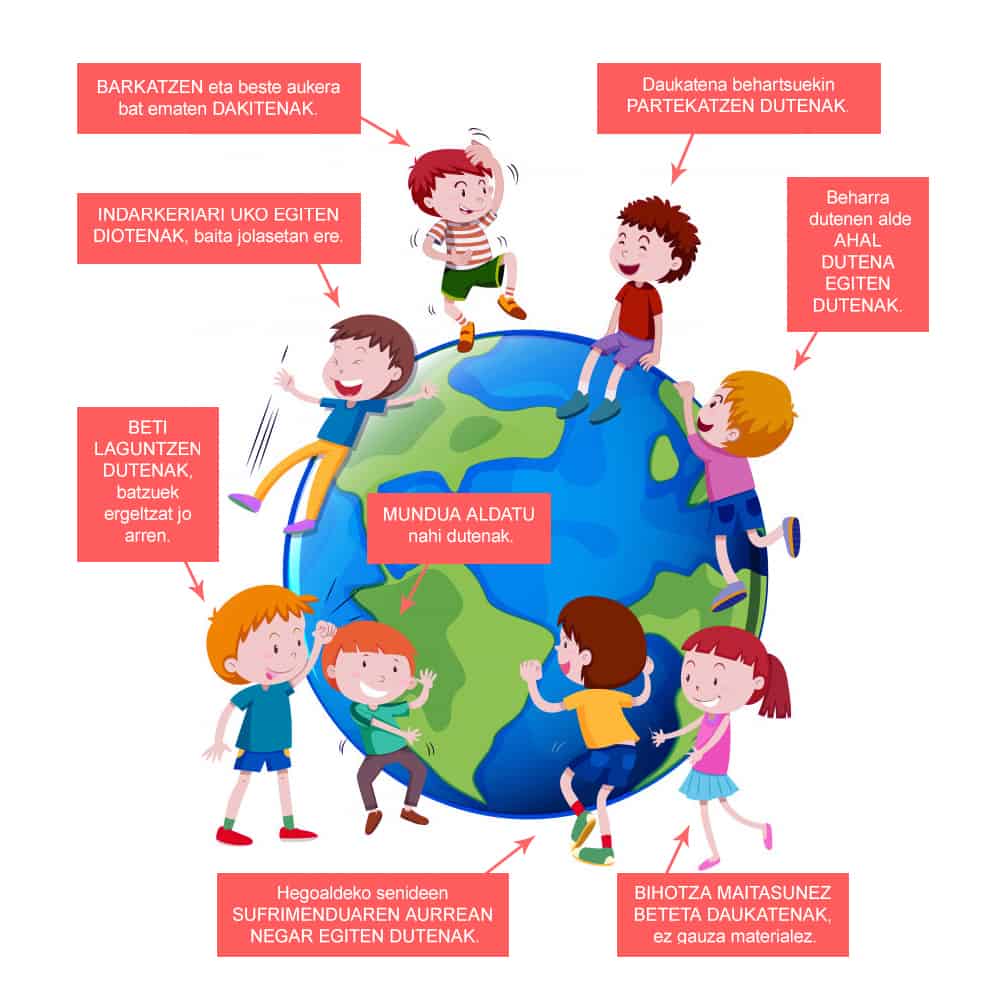 XXI. mendeko zorioneko haurrak