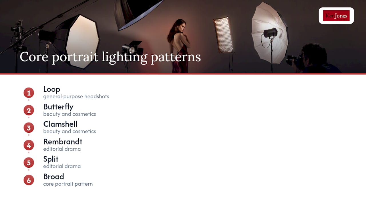 Diagram comparing six portrait lighting patterns