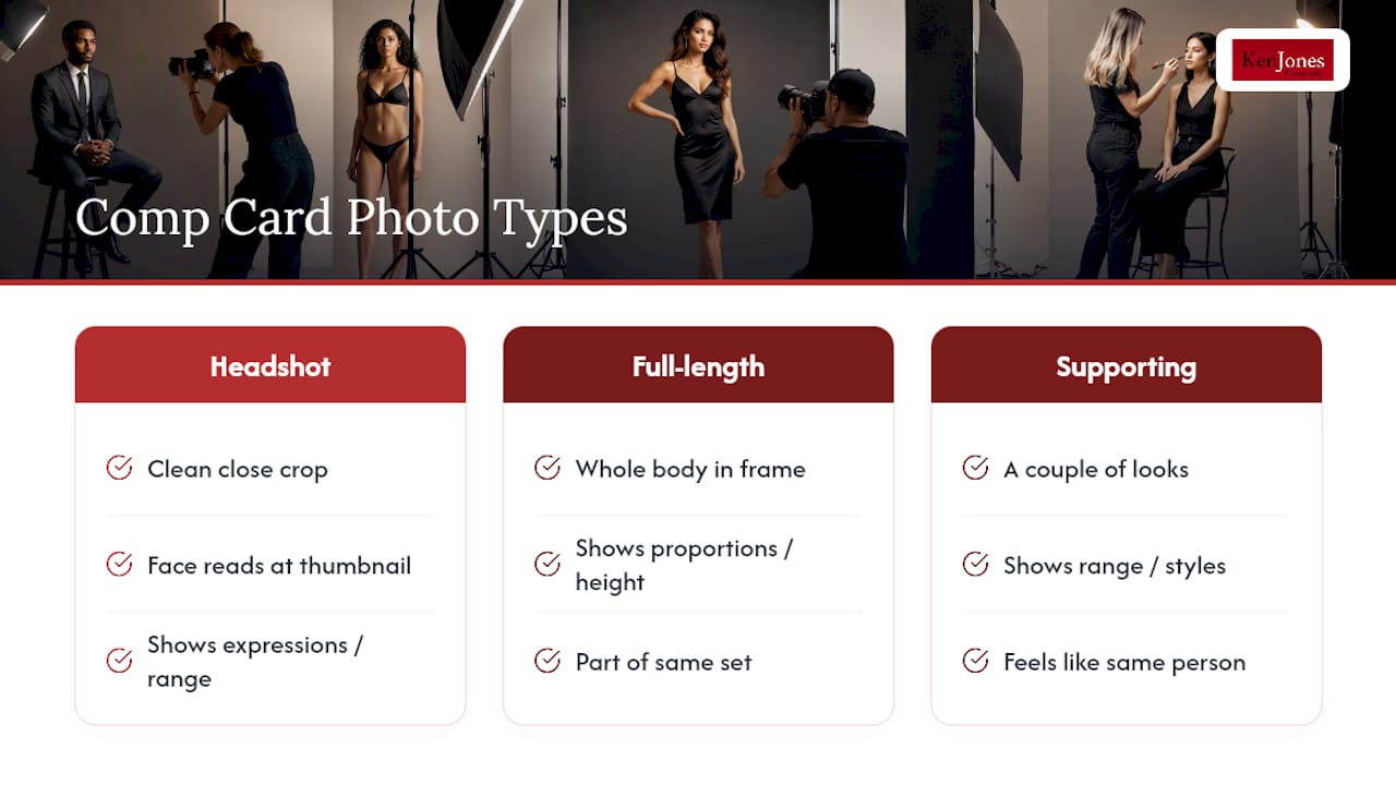 Diagram comparing comp card photo types