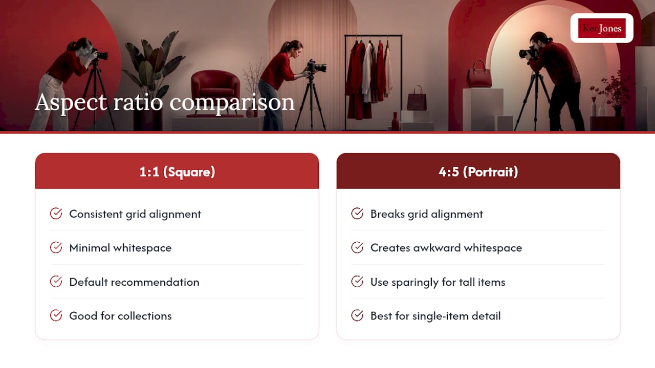 Diagram comparing Shopify image aspect ratios