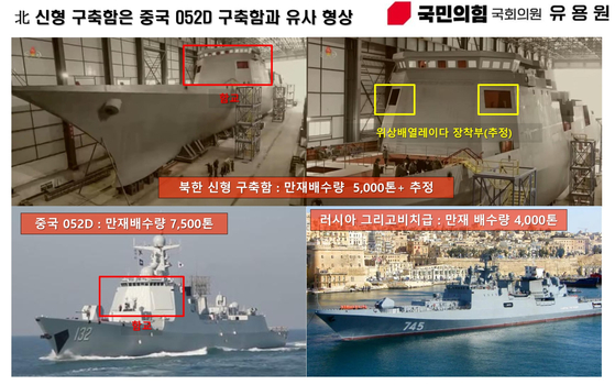 Comparison of North Korea warship with Chinese and Russian frigates