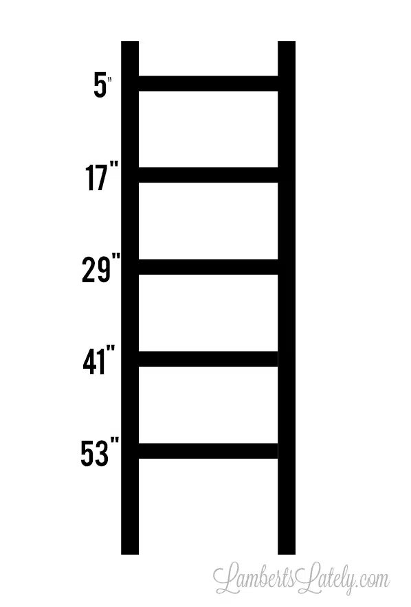 model of rung heights on blanket ladder.