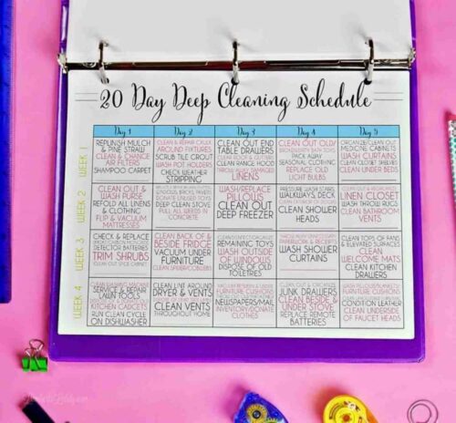 The Journey to Clean 2021 Collection