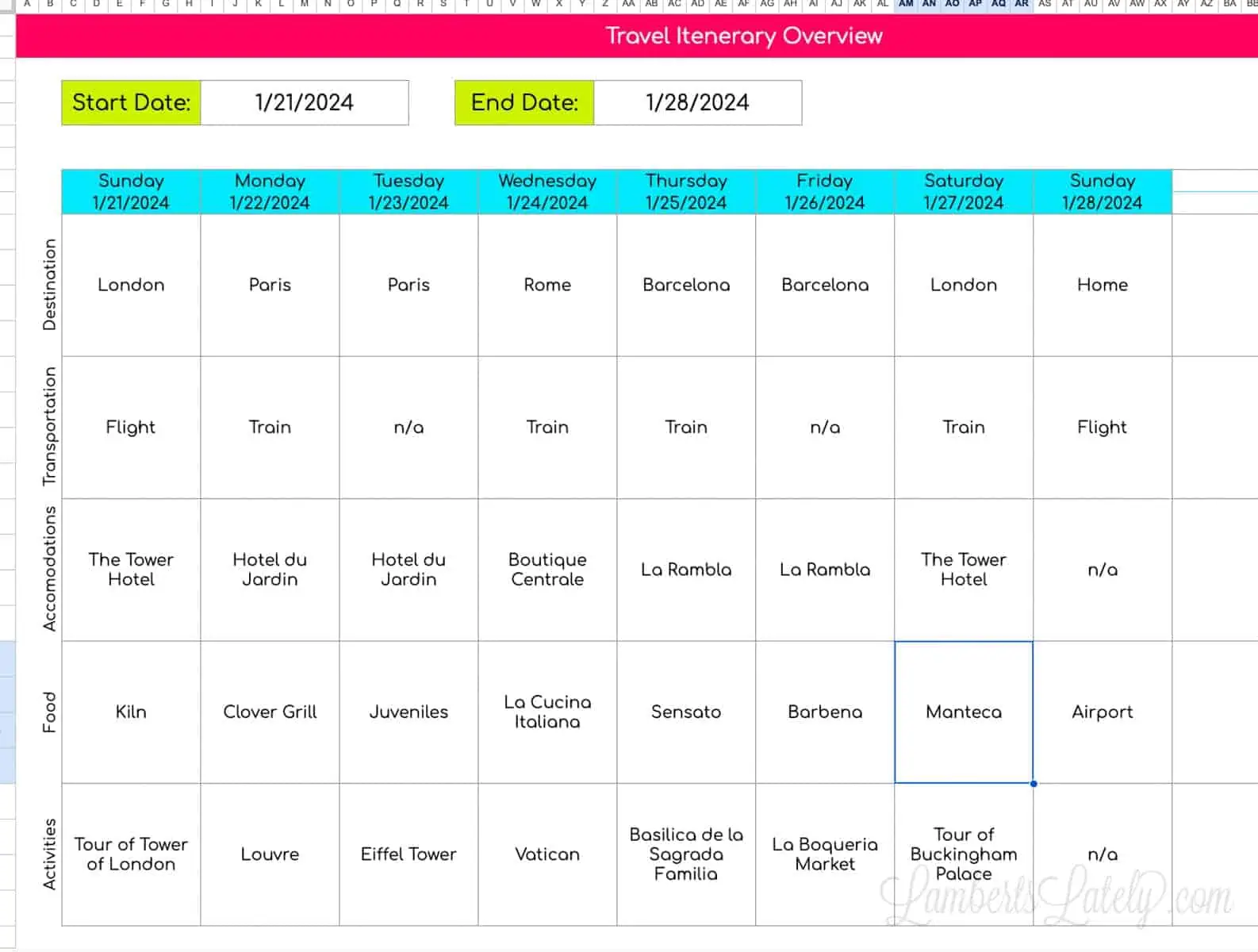 vacation over tab of travel itinerary google sheets spreadsheet.