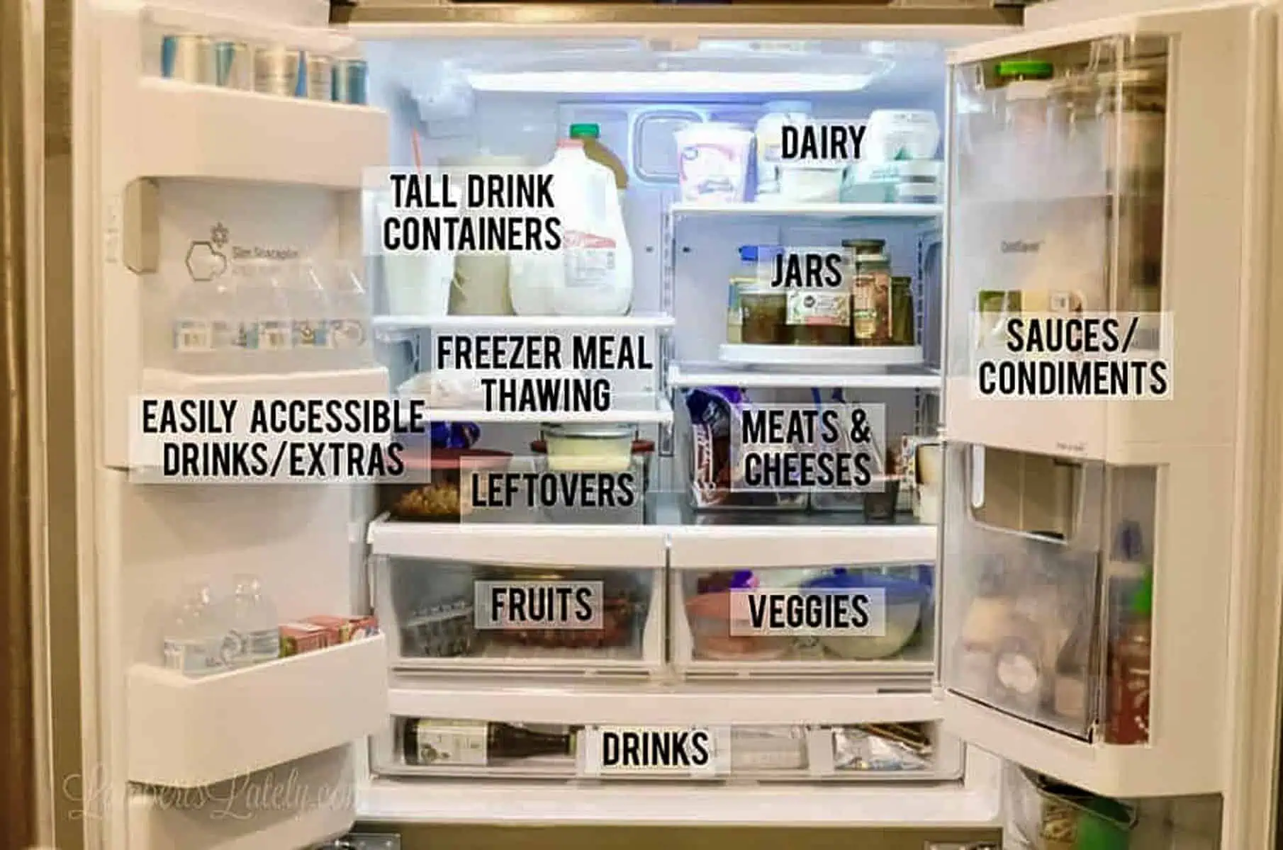 My Tried-and-True Refrigerator Organization Tips