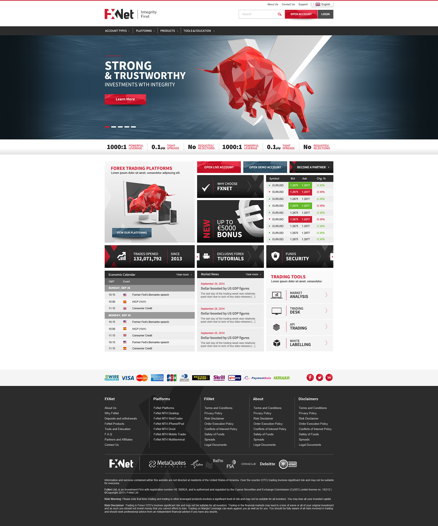 A trading website homepage featuring a red bull logo, market data, and navigation menus.