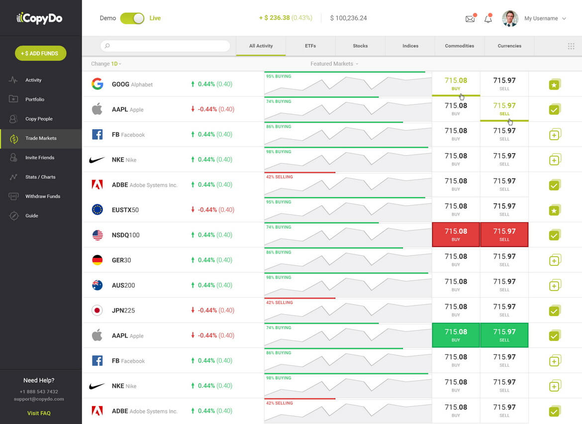 A stock trading platform showing real-time prices and market trends for various companies.