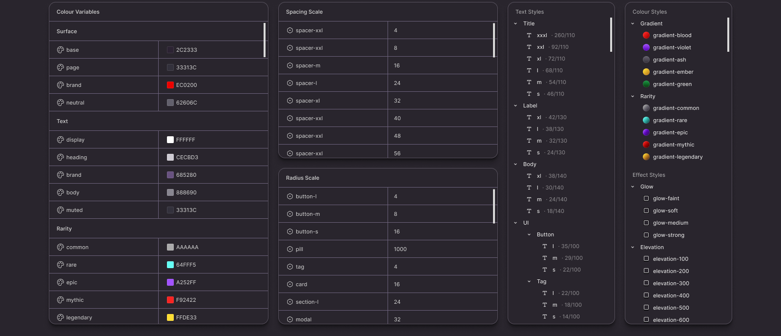 A group of colour-coded gradient style options and sliders for adjusting settings on a digital interface.