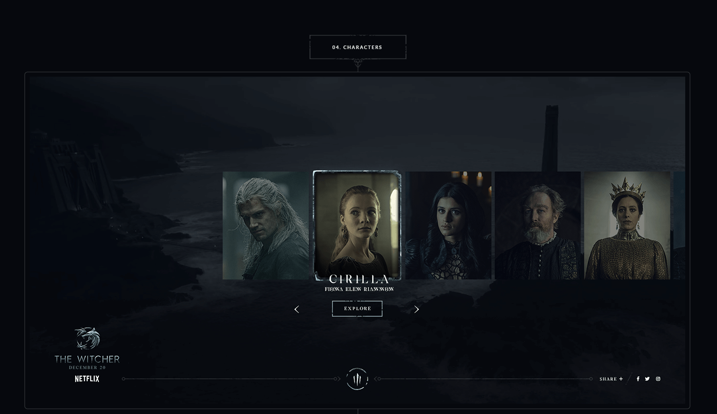 Group of five characters from 