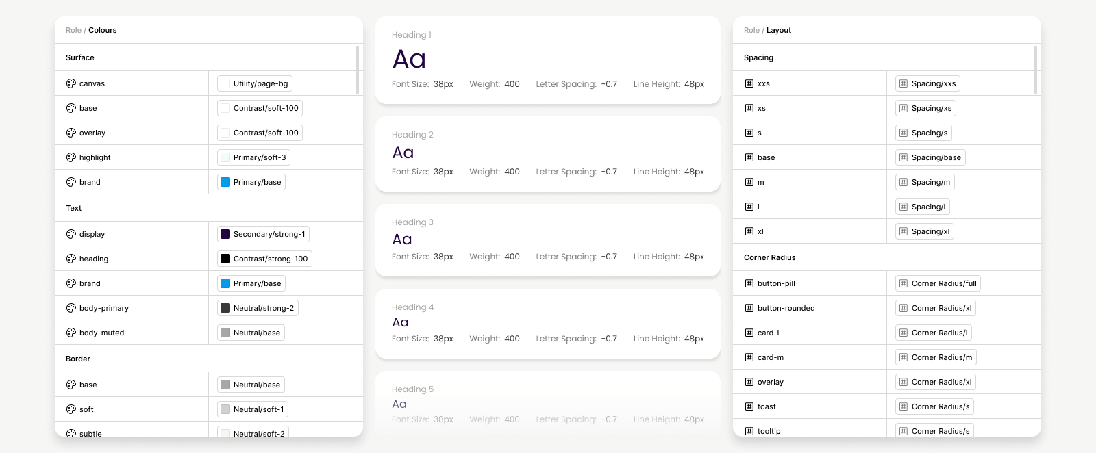 A group of colour swatches, font styles, and layout options displayed on a screen.