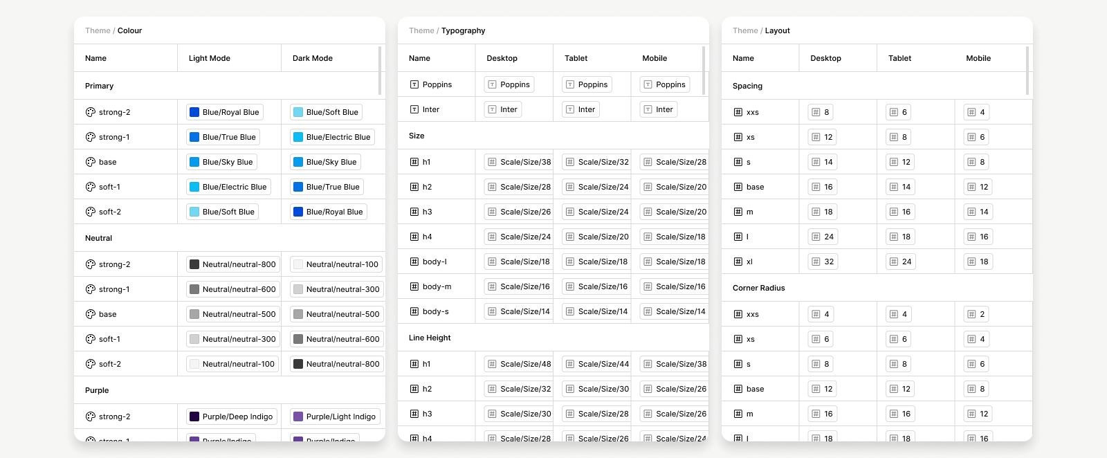 A colourful table displaying various light mode and dark mode colour options, including primary, secondary, and neutral shades.
