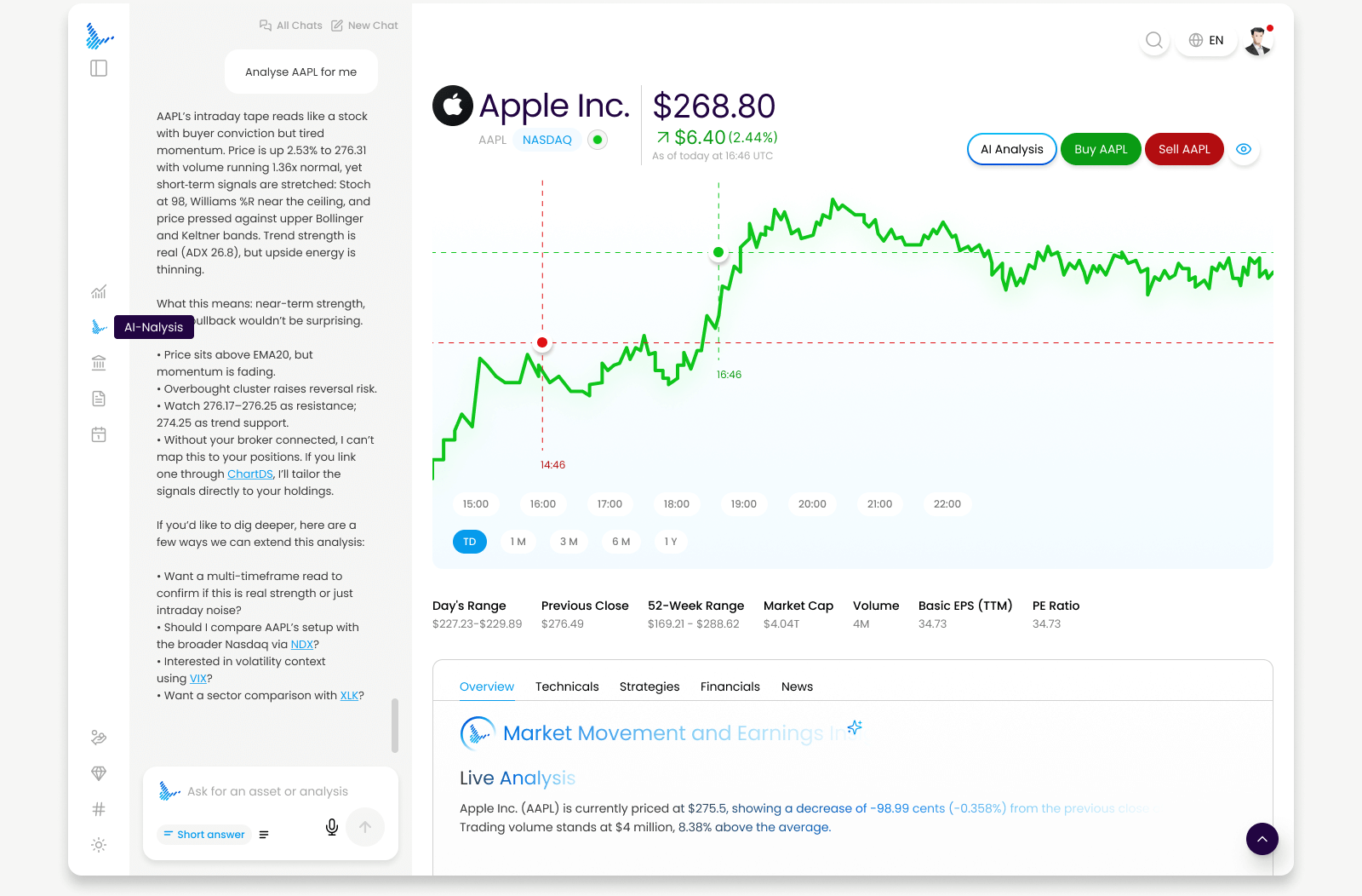 Apple Inc. stock chart showing price fluctuations, trading volume, and market data on a digital trading platform.