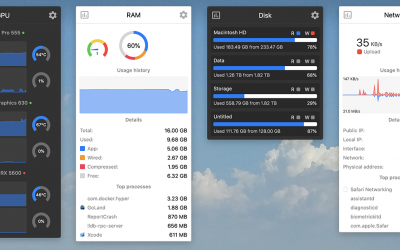 Gratis är Gott: Håll koll på din Mac med Stats