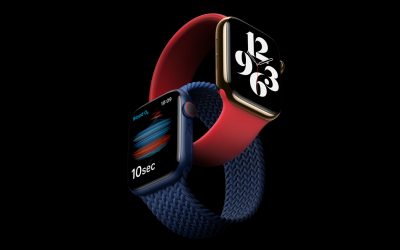 watchOS: Så styr du din iPhone med din klocka