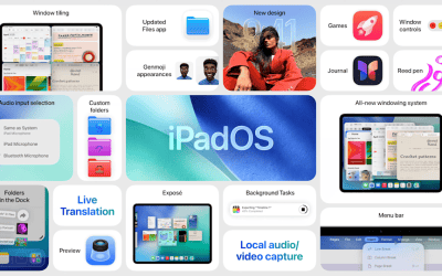 Jodå, visst blev det en hel del om Apple Intelligence
