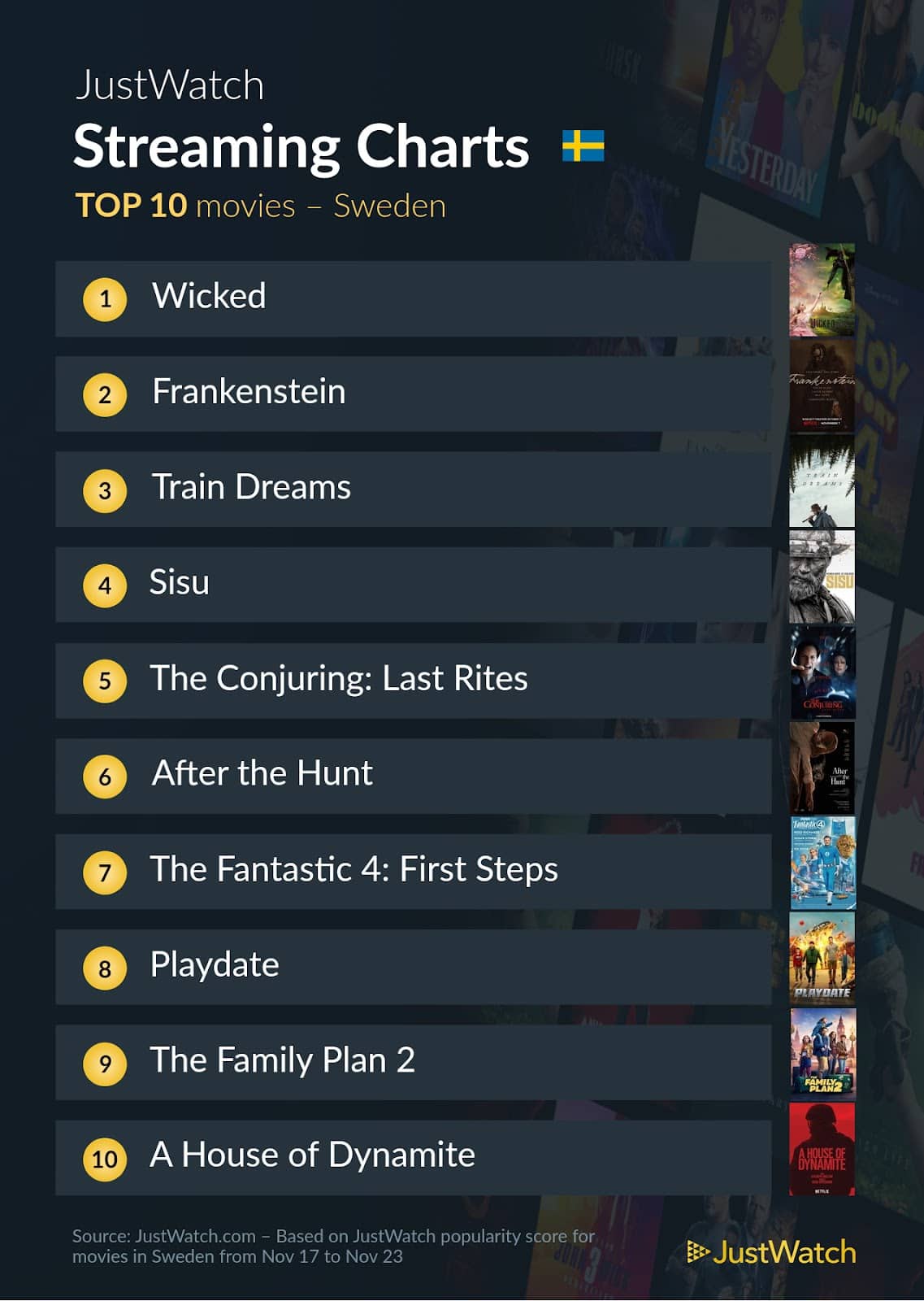 Köp exklusiva klockor och smycken online i Sverige.